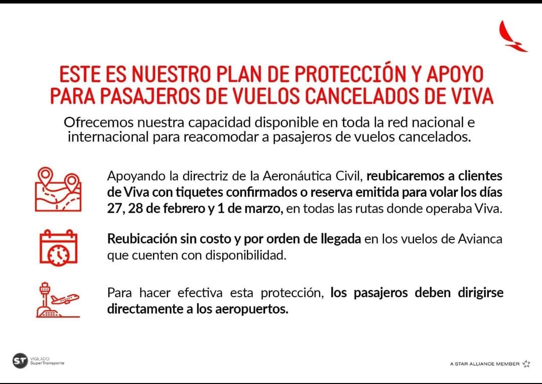 Apoyo-pasajeros-vivaair